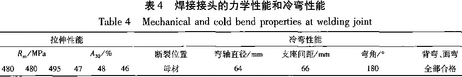 表4焊接接頭的力學性能和冷彎性能