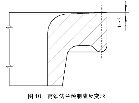 圖10高頸法蘭預(yù)制成反變形